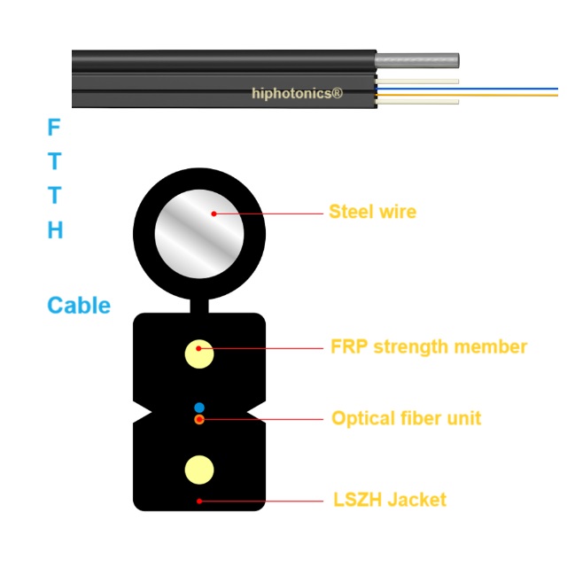 FTTH Cable Self-supporting Bow-type Drop GJYXCH